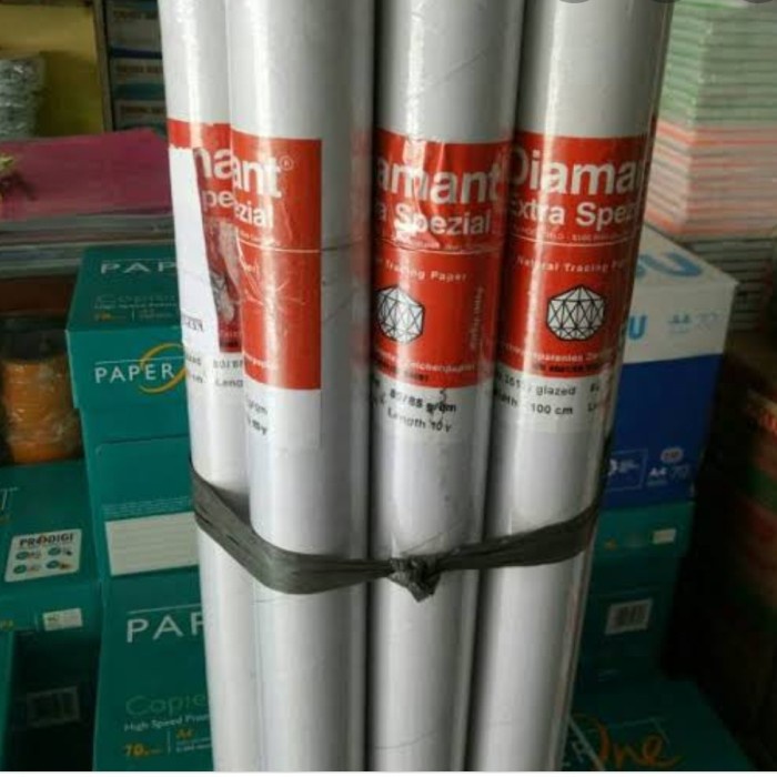 

kertas kalkir roll 60/65 10 yard MURAH