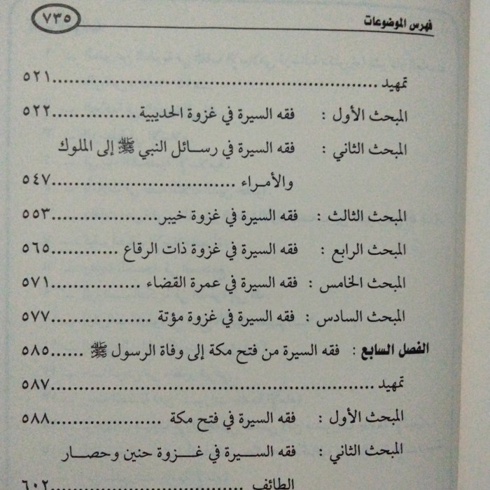 FLASH SALE FIQHUS SIRAH TERLARIS