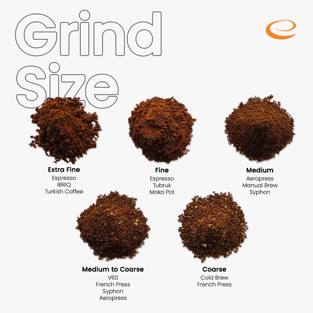 

ESPERTO - Esperto Caffe Classic Blend 1 kg - BIJI KOPI