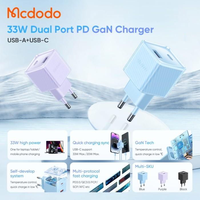 Mcdodo Kepala Charger Gan Turbo Charge, Vooc Charge 33W -65W Ch-415