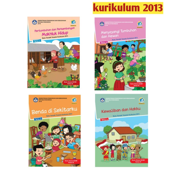

NEW BUkU SD/MI Tematik kelas 3 Tema 1,2,3,4 semester 1
