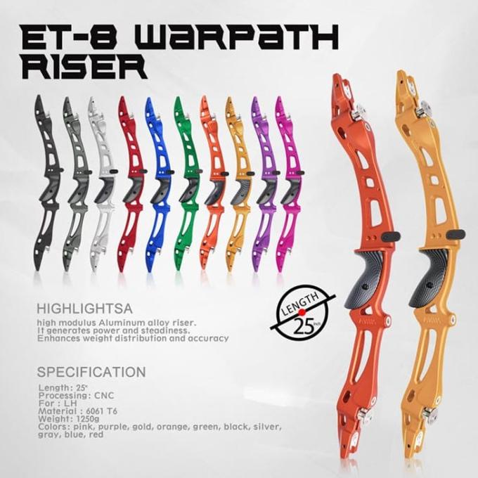 Riser Ilf Et-8 Warpath