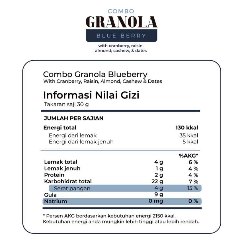 

Granola Blueberry 500gr Blueberry Granola Premium Makanan Cemilan Sehat High Quality