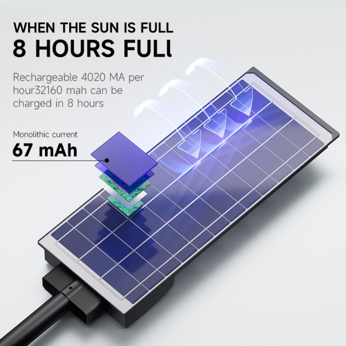 Lampu Solar Tenaga Surya Lampu Jalan Solar Cell Lampu Depan Rumah Led