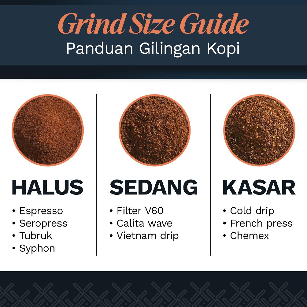 

| kopi arabika gayo aceh arabica coffee espresso dan manual brew roast beans biji bubuk coffe roastery