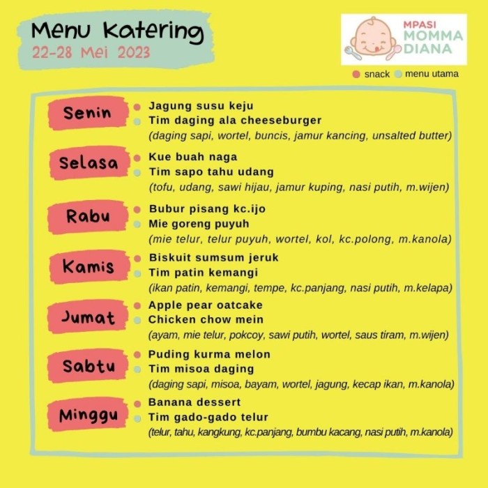 Okta- Katering Harian Mpasi ,,,,