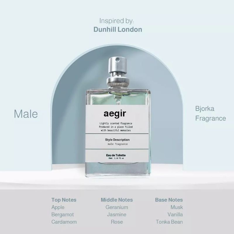 Parfum Bjorka AEGIR Pria Wanita Parfum Viral