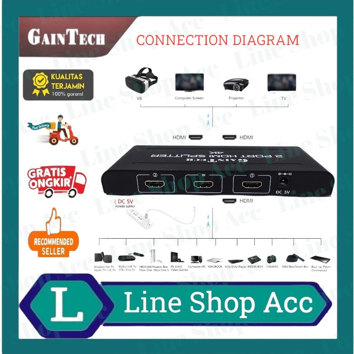 Promo Hdmi Splitter 4 Port Gaintech Spliter