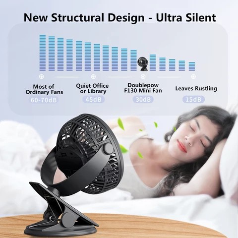 TERLARIS Kipas Angin Portable Mini 2200mAh Recharge-Baterai Cas Double Power /KIPAS ANGIN MINI/KIPAS