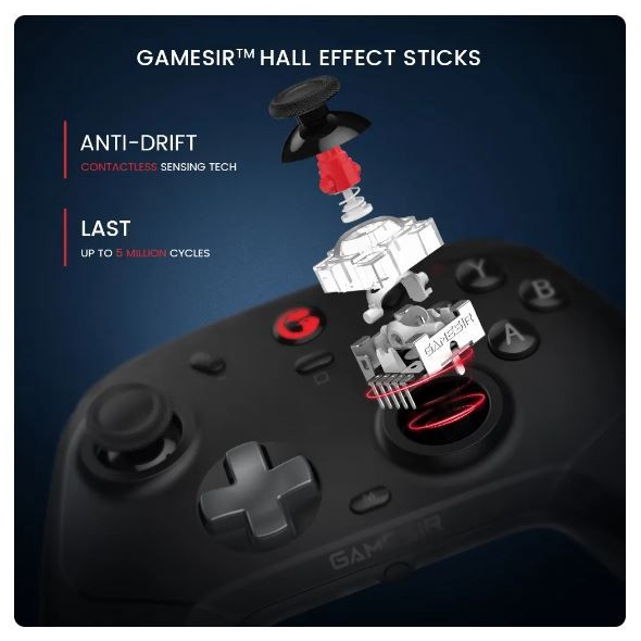 GAMESIR T4 CYCLONE PRO WIRELESS GAMING CONTROLLER HALL EFFECT STICK