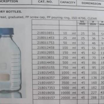 botol lab 100ml duran