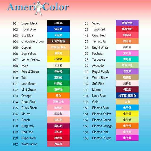 

Americolor Foodcolor Pewarna Makanan Pewarna Kue Pewarna Makanan Numan Cake Buttercream Fondant