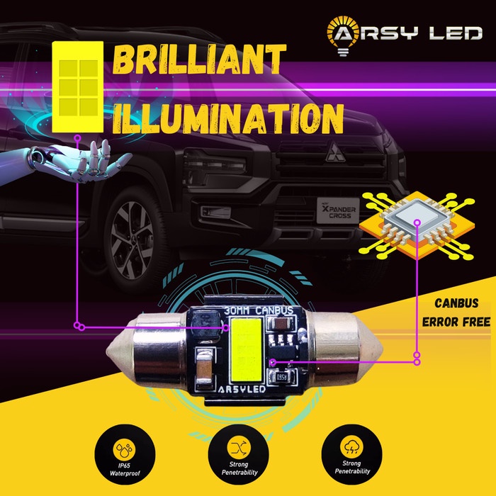 Lampu Led Plafon Mobil Kabin 31 Mm Heatsink Mitsubishi Xpander Ready