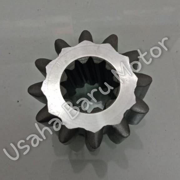 Cod Gigi Pto Ps220 / Gear Genjo Kode Hm242