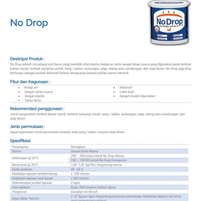 New NoDrop No Drop Kaleng 1Kg 1 Kg Warna Abu Muda Merah Coklat Hitam Trans Biru Putih Kuning ..