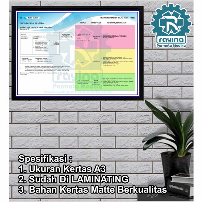 

Promo Paket Poster Mtbs (9 Judul Poster)