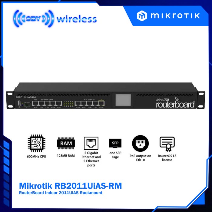 Mikrotik RB2011UiAS-RM