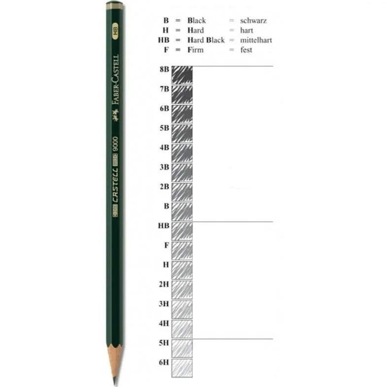 

COD PENSIL FABER CASTELL 2B ---1 PAK (per 1pak isi 12pcs) Sale