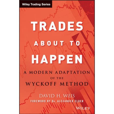 

Trades About to Happen: A Modern Adaptation of the Wyckoff Method Da