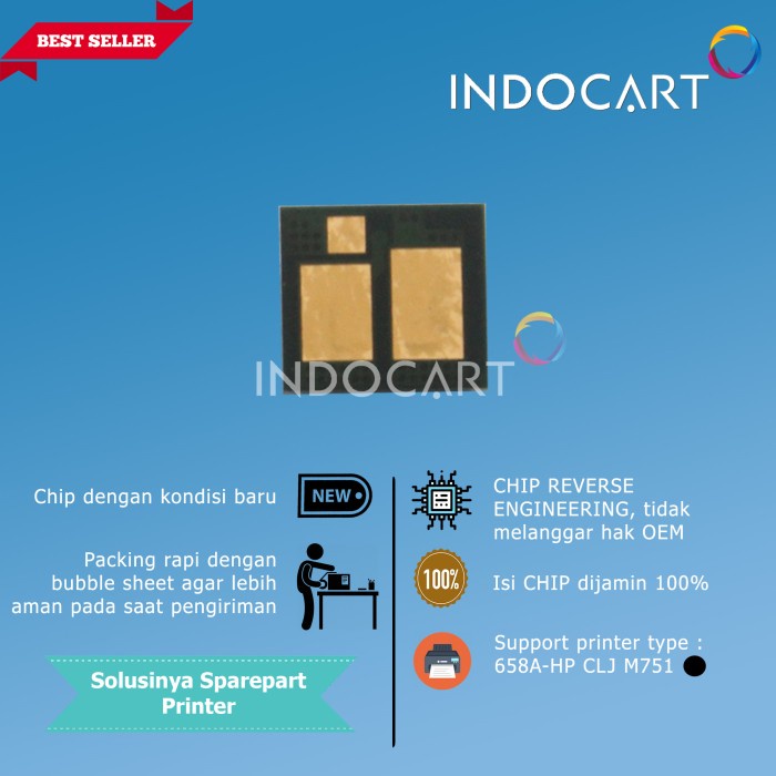 CHIP W2000A W2001A W2002A W2003A 658A-M751-TONER