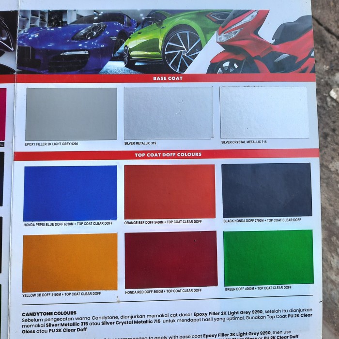 Futanlux paint candytone cat duco -Megah CT