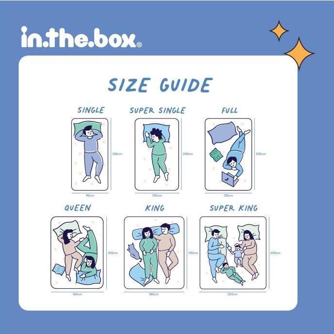 Kasur Busa Latex Inthebox Organix Hybrid 120x200 - Free bantal