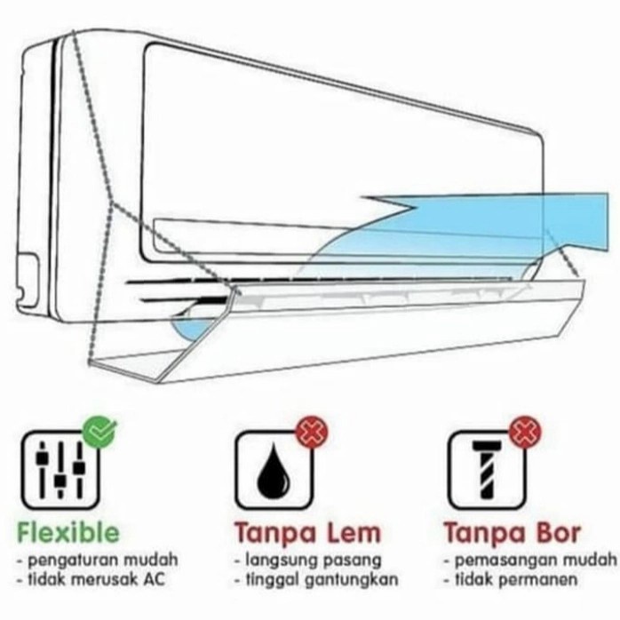 AC Reflector / Akrilik AC / penahan Angin AC 1/2 PK - 1 PK