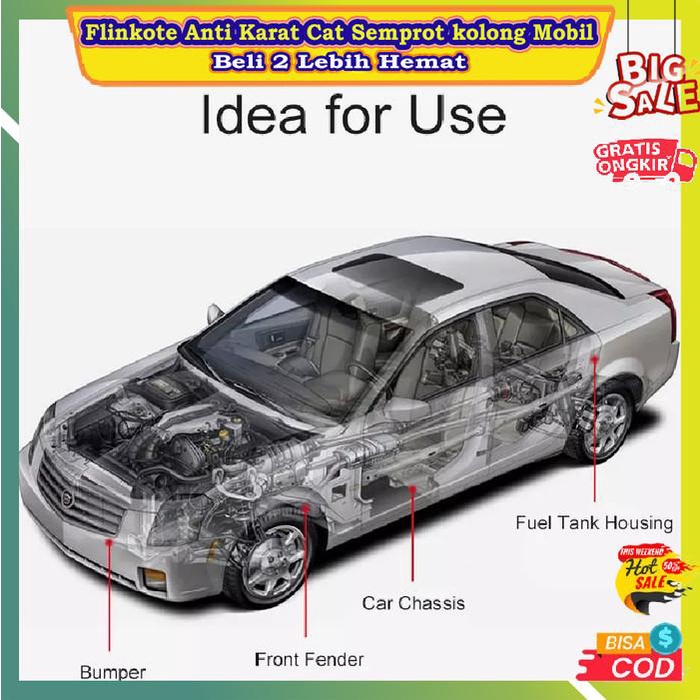 Flinkote Anti Karat Cat Semprot Kolong Mobil Pelapis Anti Karat Motor