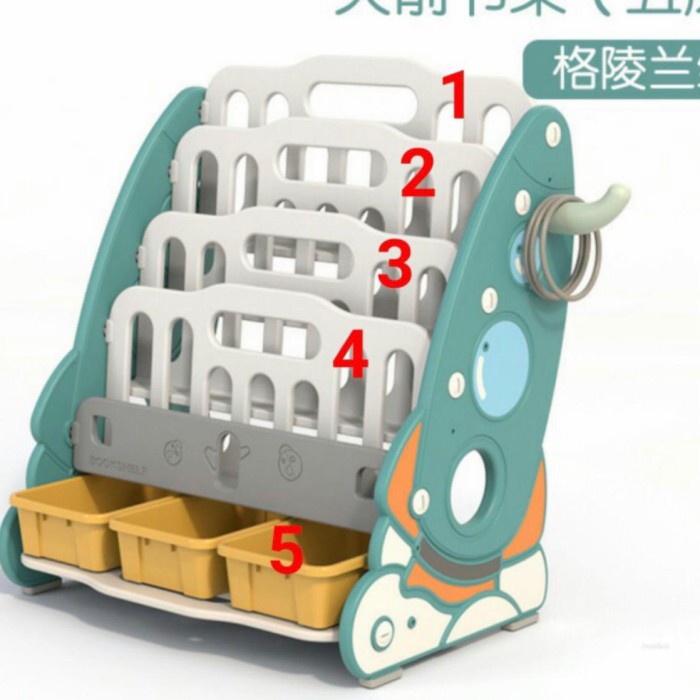 

Disc!! rak buku anak montessori, rak buku anak, rak buku okshelf