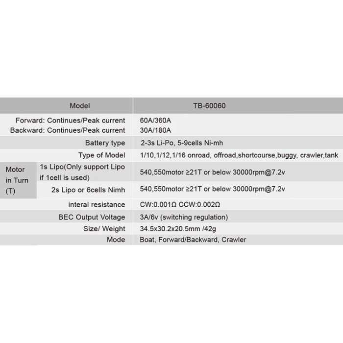 Esc Brushed Turbo Racing Tb-60060 Waterproof 60A / 360A Vs Hw 1060