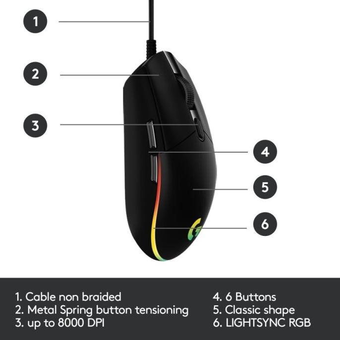 Logitech G203 Lightsync Rgb Gaming Mouse - Garansi Resmi