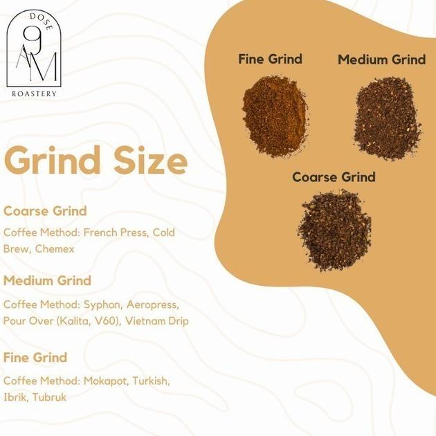 

Hitss!! Kopi Arabica Signature Blend Sweet Biji Kopi Sumatra Roasted 100 gr