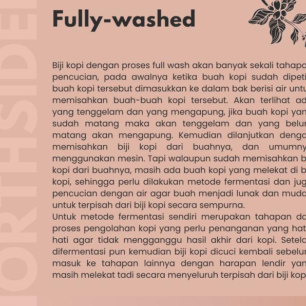 

Hitss!! Northsider Kopi Arabika Costa Rica Dota Tarrazu fully-washed - 200g