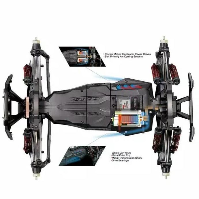 Rc Xinlehong XLH 9125 Mobil Truck Monster Ban Besar Anti Air 1:10 4WD