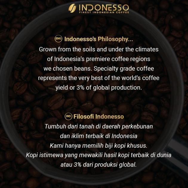 

Sale INDONESSO Office Box Nespresso Coffee Capsule / Kapsul Kopi