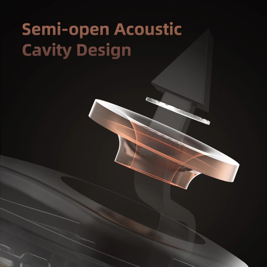 [ELECTROPICALLY] SGOR Venus Hi-Fi Dynamic Driver In Ear Earphone with Microphone