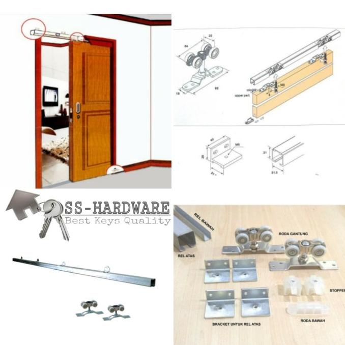 Rel Pintu Geser/Sleding J3 Panjang 180Cm/Rel Complete Sama Roda