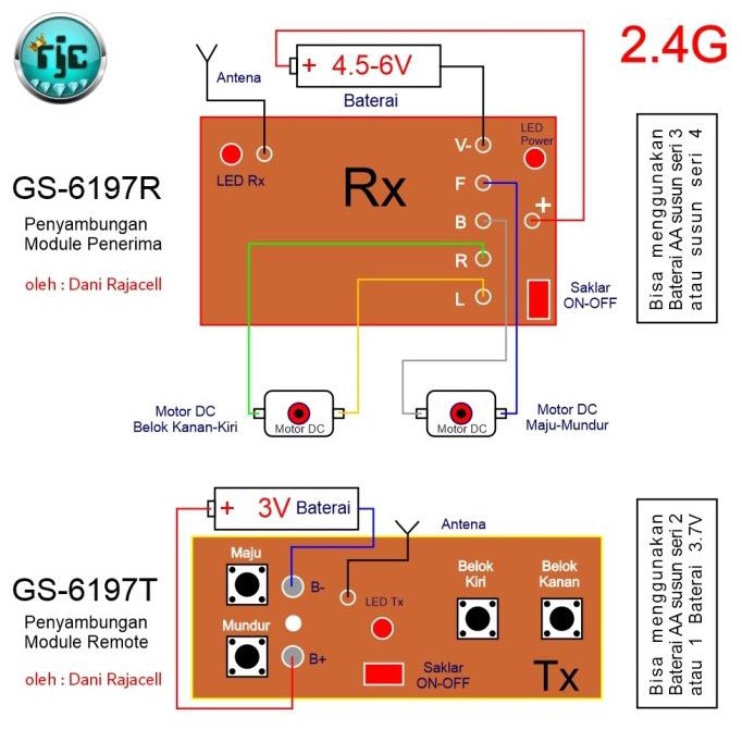 Module Pcb Mainan Rc Remote Control 2.4Ghz 4Ch Gs-6197 Universal