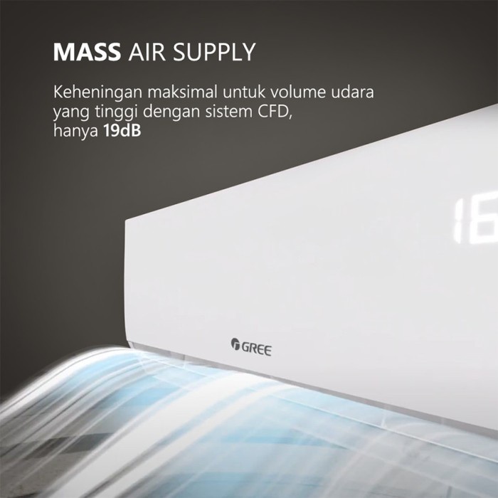 1.5 Pk Ac F5S Inverter Series Gwc-12F5S / Gwc 12F5S / Gwc12F5S Ready