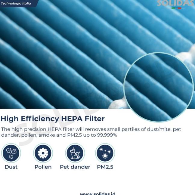 Replacement Filter Air Purifier Xiaomi / HEPA Filter Termurah