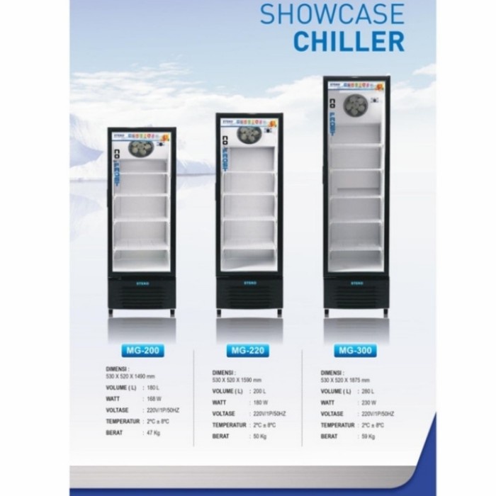 [New] Steko Mg 300 Showcase Minuman 5 Rak / Display Cooler Terbatas