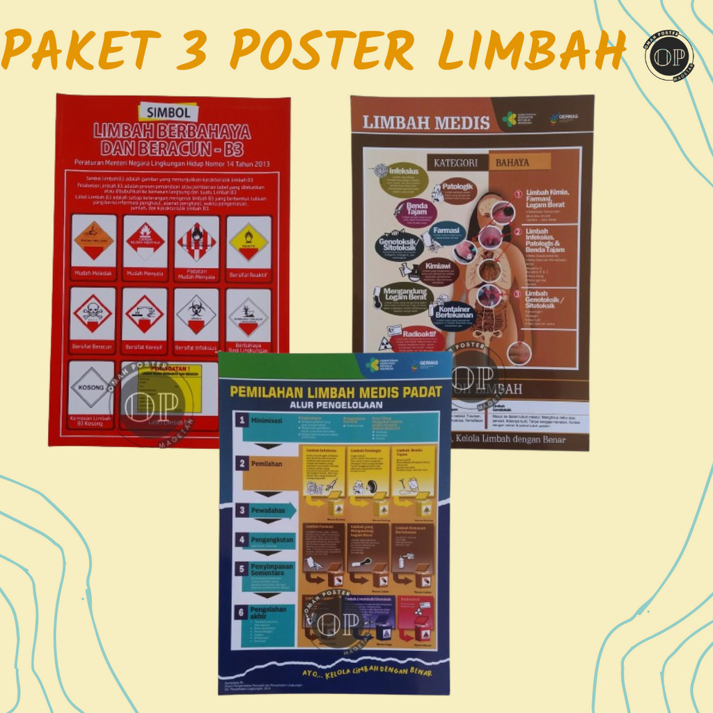 Paket 3 Poster Limbah - Limbah Medis - B3 - Limbah Medis Padat
