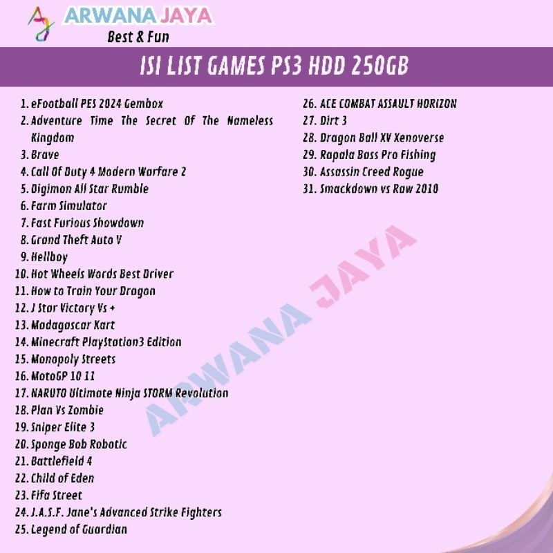 [LIMITED QUALITY] PS3 Slim / Superslim Kapasitas 500GB / 250GB Playstation 3