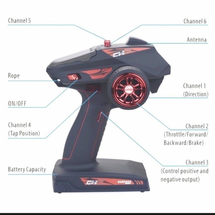 ✅Baru Remote Rc Rx Tx Surpass 6Ch Tanpa Gyro Super Response Not Dumborc Diskon
