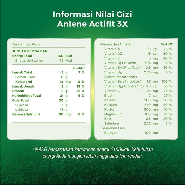 

TERBAIK ANLENE ACTIFIT 3X SUSU BUBUK DEWASA COKELAT 240 G - TULANG, SENDI & OT