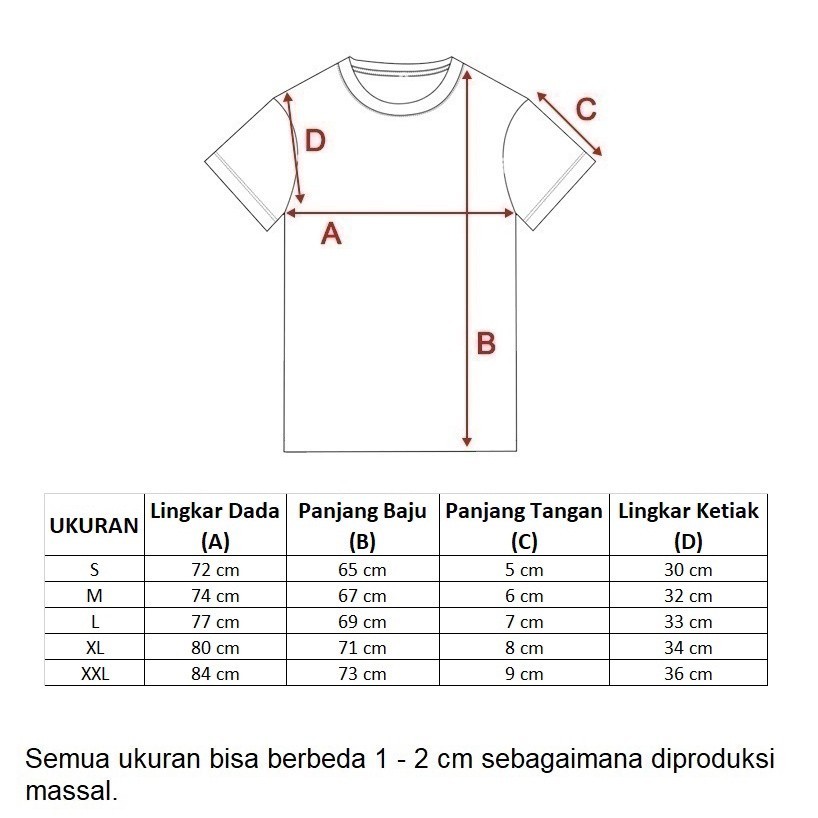 [GET IT QUICKLY] BbBggs Hanamichi PITHA Dress Anak Lengan Pendek Full Print