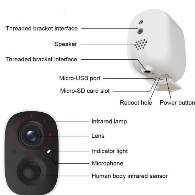 Baru KAMERA CCTV OUTDOOR CAMERA MINI TERSEMBUNYI WIFI TANPA KABEL PORTABLE