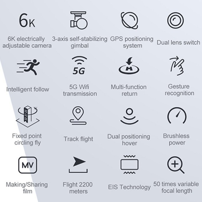 Jjrc X20 Max Anti Nabrak 6K Imx Camera 3-Axis Gimbal Gps 5G Drone