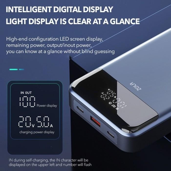 Zola Super Fast Charging Powerbank 100W Quick Charge 3/4.0 Pd Pps Scp