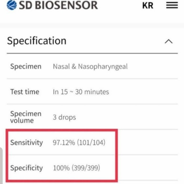 Antigen Biosensor Fastclear Nasal Isi 25 Kemenkes Who Kyk Abbot Nasal
